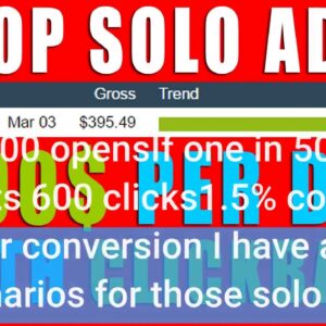 Little Known Questions About 100% Guaranteed Quality Solo Ads That Convert To Sales.