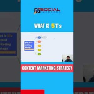 What is 5Ts Content Marketing Strategy? | How to Use It in Emails #Shorts